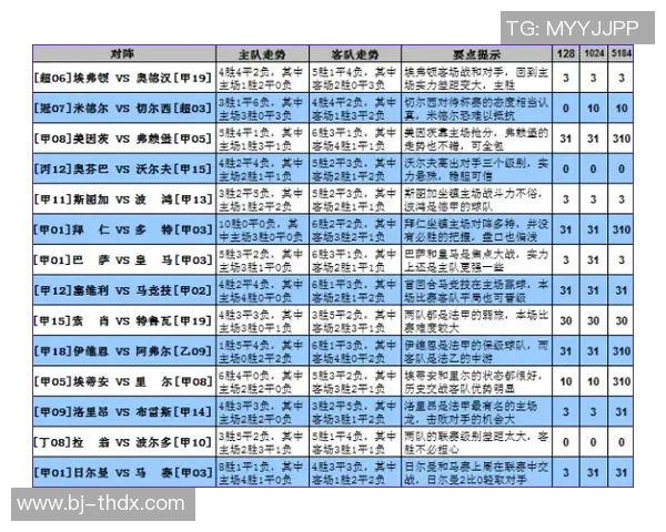 17065足球胜负彩解析与投注策略分享助你赢得更多精彩比赛胜利